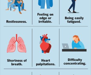 Buy Anxiety disorder UK